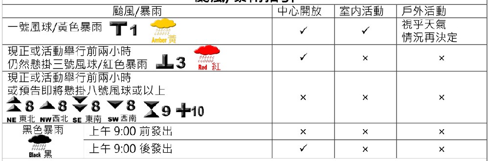 暴雨预警颜色等级，暴雨雷电预警级别颜色等级